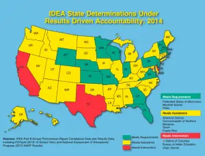 Map of State Determinations under Results Driven Accountability